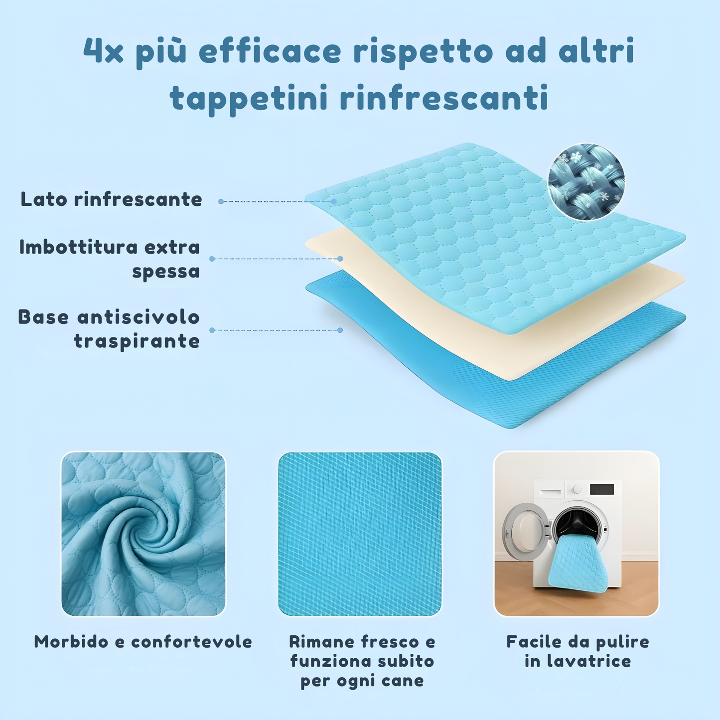 Tappetino rinfrescante per cani Bobby’s (1+1 gratis)